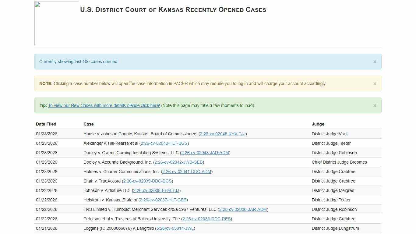 KS Recently Opened Cases